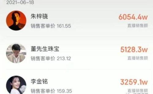 爆料卖货视频大全集最新,爆款卖货视频大全集深度解析  第1张
